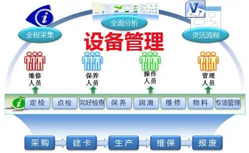 山开云真人 开云真人平台东工业职业学院(图1)